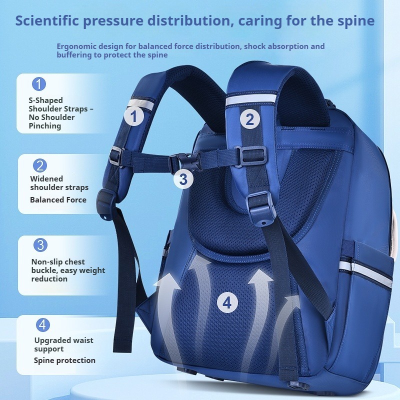 Luxury British Kid Backpack Pr - Luxury Bags For Kids ulasan dan harga